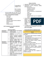 PMLS 6 LABORATORY SAFETY Converted 1