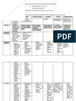 Planificación Febrero