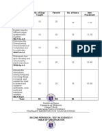 PT - Science 6 - Q2