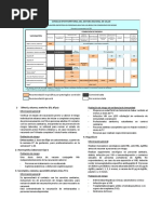 CalendarioVacunacion GRadultos