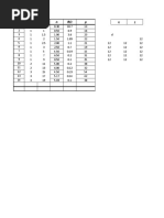 Informe Malla