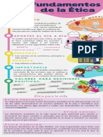 Infografía Fundamentos de La Ética