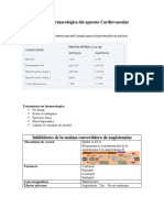 Notas Farmaco 2 Parcial