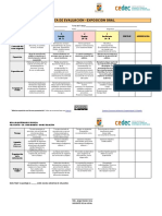 Rúbrica de Evaluación Exposición Oral