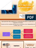 ACV Isquemico - Hemorragico