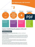 Myp Math Standard Unit 02