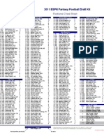 FF Standard Cheat Sheet