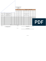 Table of Specifications Eng ESP MAPEH q3