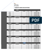 FPE Seals - Mini Excavators - Kubota