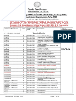 2023 06 19 Date Sheet Generci Elective 23 Sem - II