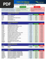 Tabelade Precos 020423 C