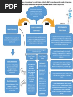 Derecho Procesal Tributario