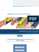 Diagramas Funcionais