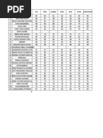 Yes - Rekap Pas 2 4c 22-23 - Salin-1