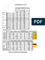 Lista de Materiais