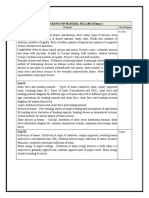 Mechanics of Material - Syllabus