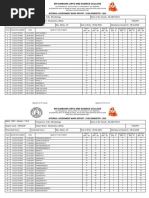 Sri Sankara Arts and Science College: Internal Assessment Mark Report: Even Semester - 2023