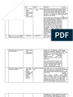 04 Pathology PLE 2019 Ratio