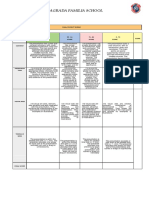 3 Grade Rubric