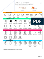 Summary ANSI J STD 710 Symbols Aug2018