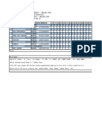 Timesheet Periode 16 Mei - 15 Juni 2023