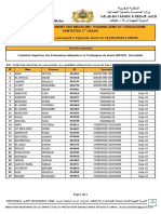 Errachidia List Conv Medical 180620234