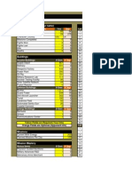 World War Cheat Sheet v5.7 Large