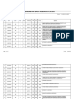 Outbound Information Report From Gateway Jakarta 14 Juni 2023