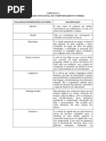 Comportamento Verbal - Documentos Google