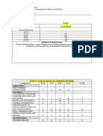 2022-CMSS-Analysis Senior High