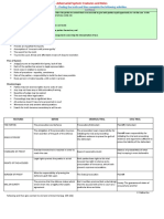 Adversarial Intro - Roles