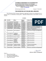 DETENTION LIST MID SEM JUNE-2023 (Signed)