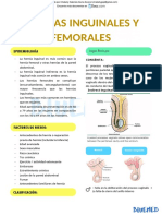 Hernias Inguinales y Femorales