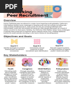 Human Trafficking Peer Recruitment