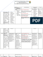 Lesson Plan Class 9 Year 2023