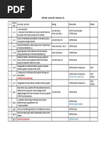 Course Schedule MECH 6341 Summer 2023