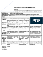 RÚBRICA 4° BÁSICO EVALUACIÓN DRIBLING (Versión Impresa)