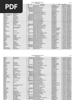 Lista de Beneficiários Do Vale Gás Coelho Neto Bairro Logradouro NUM Fone Beneficiario NIS Apelido Nascimento CPF