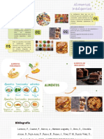 Mapa Mental Alimentacion Funcional e Indulgente