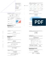 CS 229 - Supervised Learning Cheatsheet