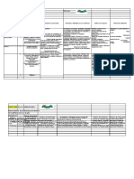 Planificación 2022 IELP