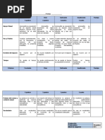 Rubrica Exposicion Oral