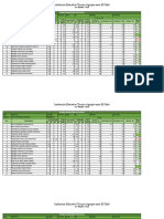 Planilla de Notas 2022 - Secundaria