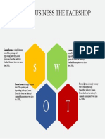 Swot Analysis Template Faceshop