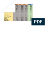 T.P Informatica Productos de Excel