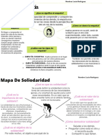 Brainstorming Mapa de Empatía Usuario Simple Blanco