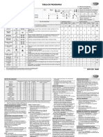 E AWO/D 042 Tabla de Programas: B A D C