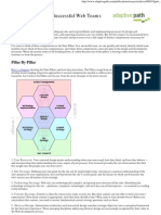 Adaptive Path The Nine Pillars of Successful Web Teams