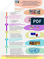 Flores Jesus M2 Infografia