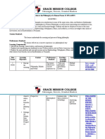 Intro. Philosophy 11 Quarter 1 Syllabus